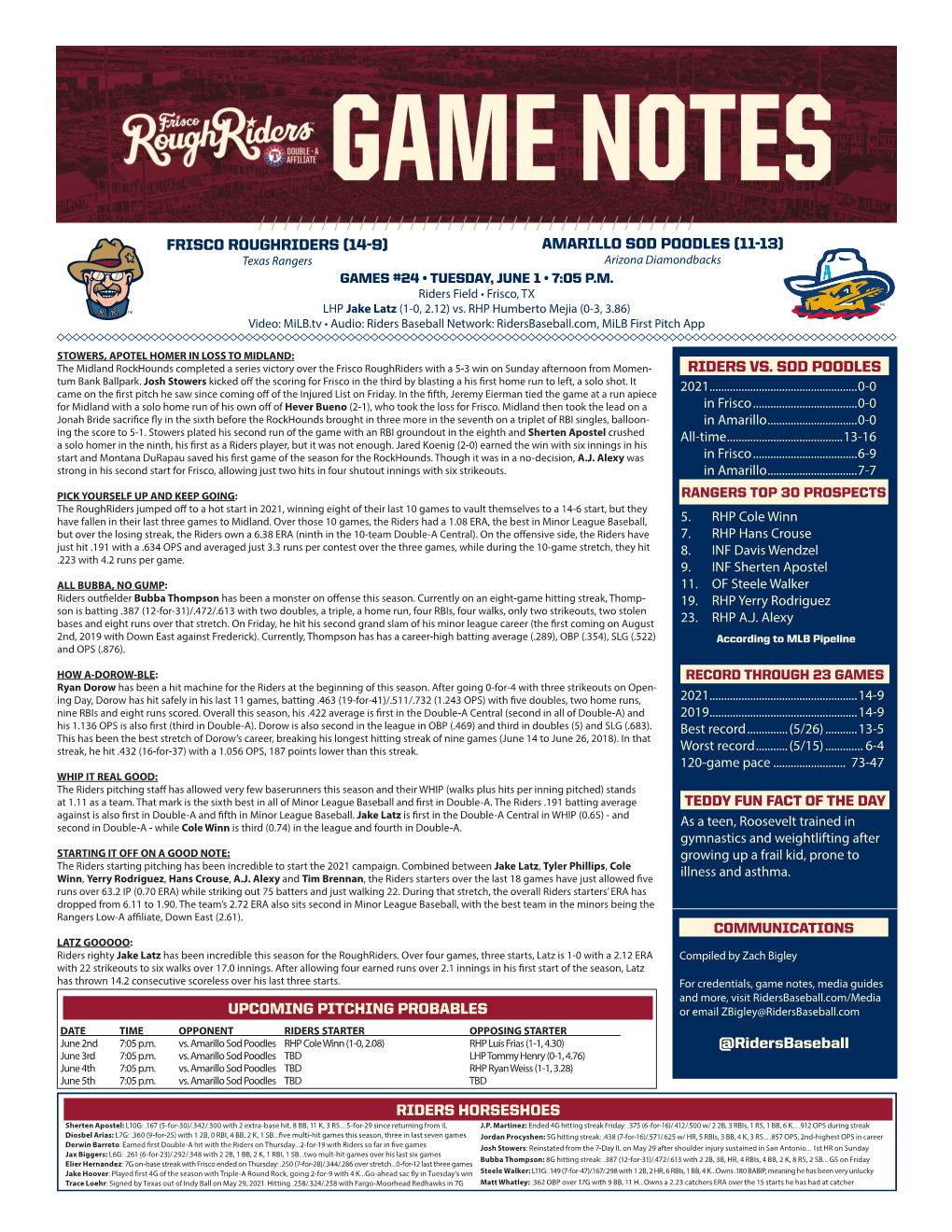 Upcoming Pitching Probables Riders Vs. Sod Poodles