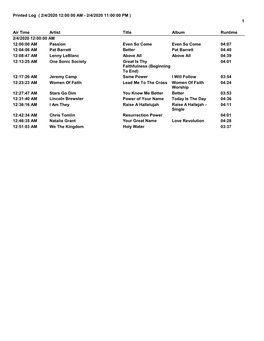 Printed Log ( 2/4/2020 12:00:00 AM - 2/4/2020 11:00:00 PM ) 1
