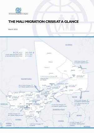 The Mali Migration Crisis at a Glance