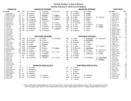 Broncos Panthers Broncos Offense Broncos Defense