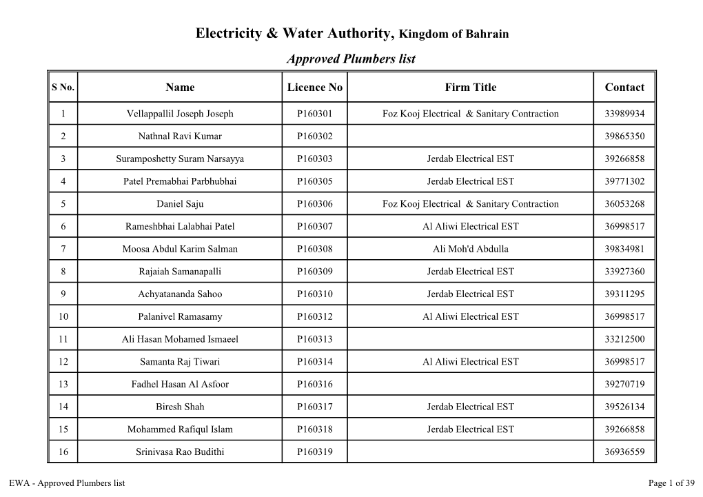 Electricity & Water Authority, Kingdom of Bahrain