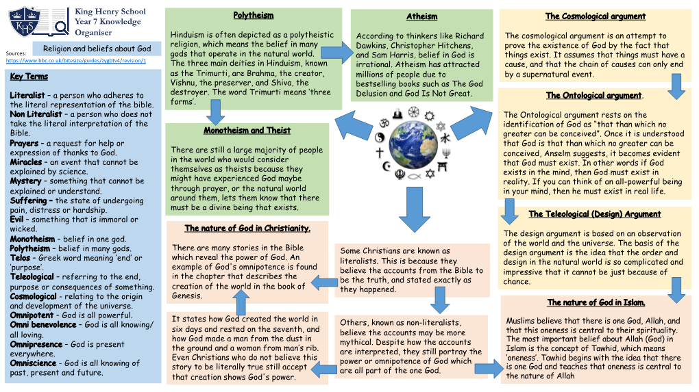 King Henry School Year 7 Knowledge Organiser