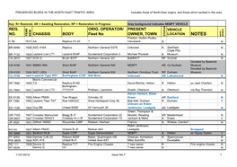 LIST of PRESERVED BUSES Jan 2012