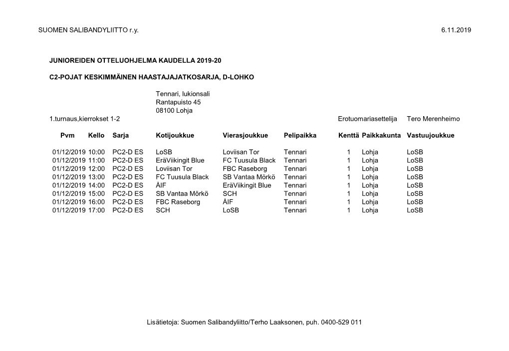 SUOMEN SALIBANDYLIITTO R.Y. 6.11.2019 JUNIOREIDEN