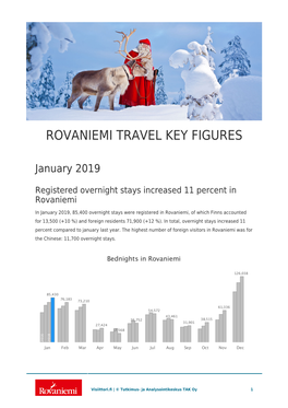 Rovaniemi-Tourism-Statistics-January