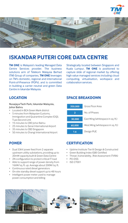 Iskandar Puteri Core Data Centre