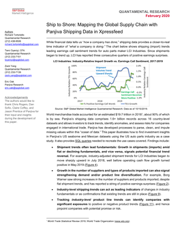 Mapping the Global Supply Chain with Panjiva Shipping Data in Xpressfeed
