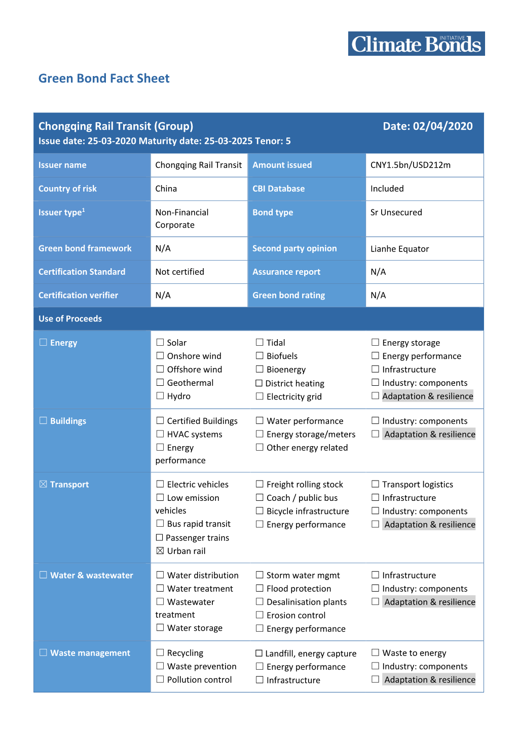 Green Bond Fact Sheet