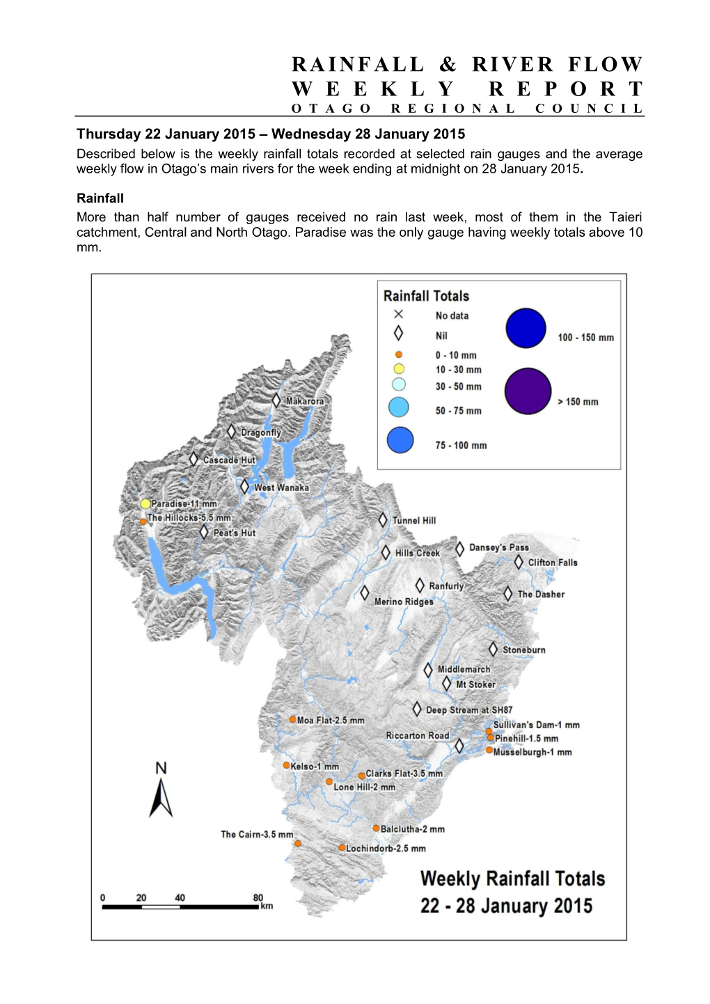 Rainfall & River Flow Weeklyreport