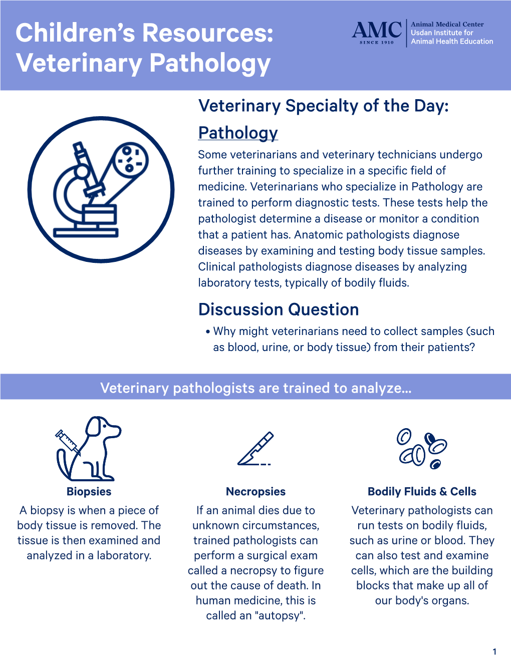 Veterinary Pathology