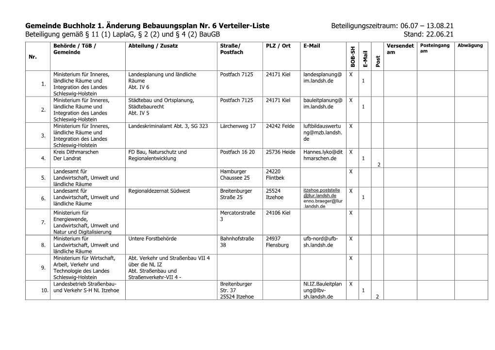 Gemeinde Buchholz 1. Änderung Bebauungsplan Nr