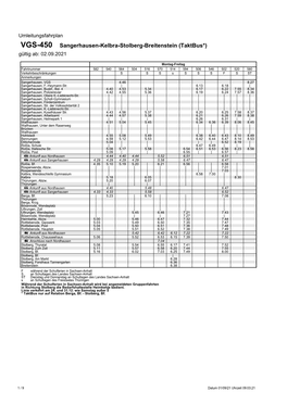 VGS-450 Sangerhausen-Kelbra-Stolberg-Breitenstein (Taktbus*) Gültig Ab: 02.09.2021