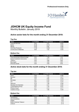 JOHCM UK Equity Income Fund Monthly Update