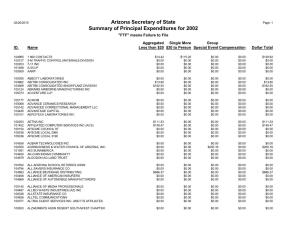 Arizona Secretary of State Summary of Principal Expenditures for 2002