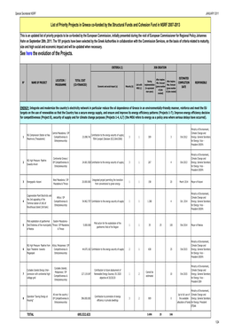 Priority Projects in Greece Co-Funded by the Structural Funds and Cohesion Fund in NSRF 2007-2013