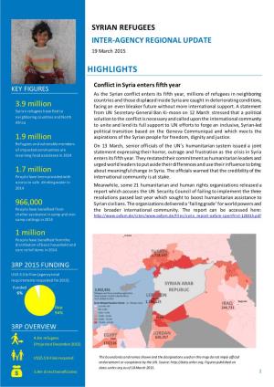 SYRIAN REFUGEES INTER-AGENCY REGIONAL UPDATE 19 March 2015