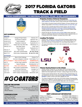 2017 Florida Gators Track & Field