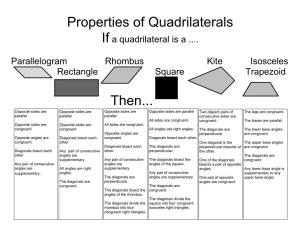 Properties of Quadrilaterals If a Quadrilateral Is a