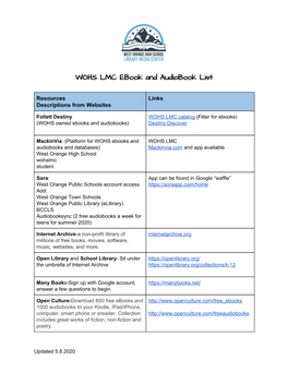 WOHS LMC Ebook and Audiobook List