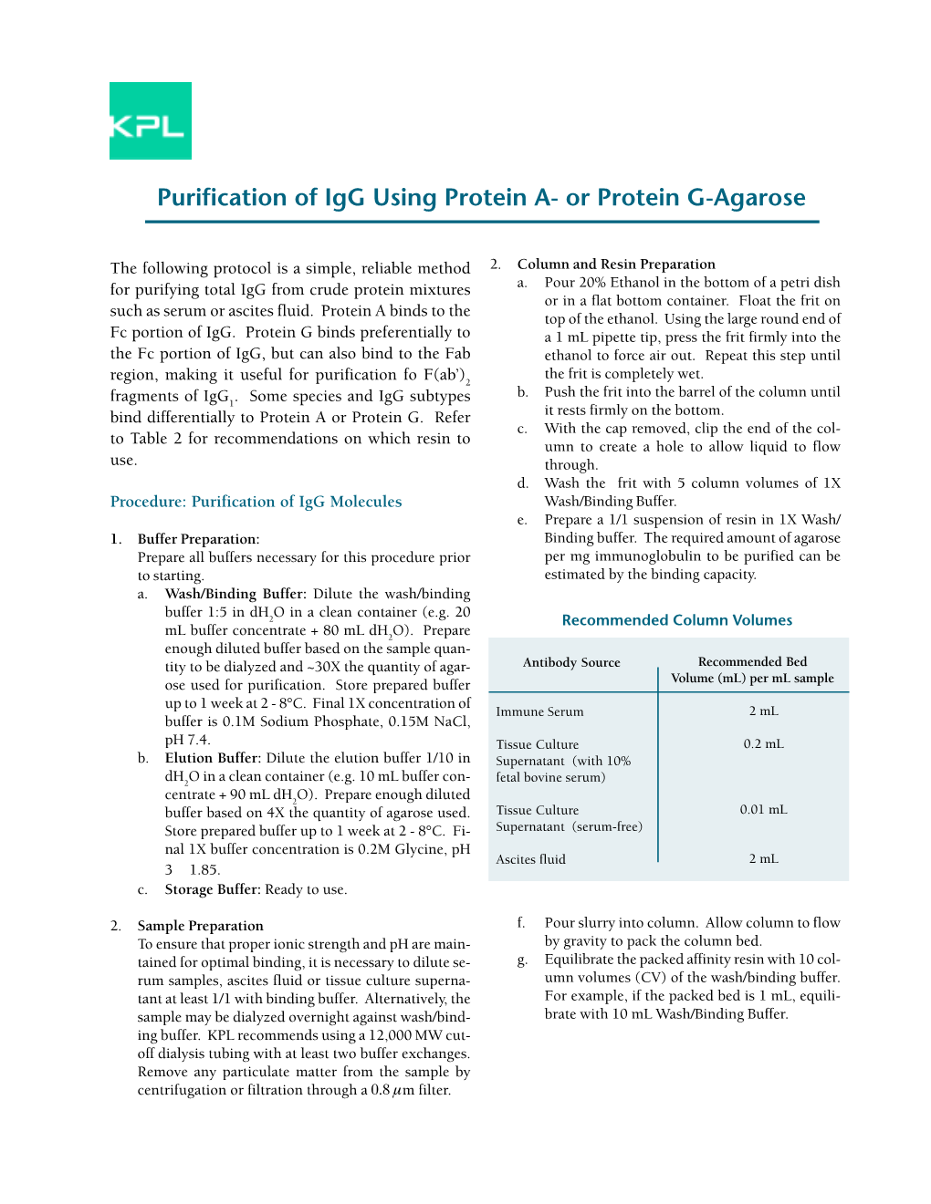 Purification of Igg Using Protein A- Or Protein G-Agarose