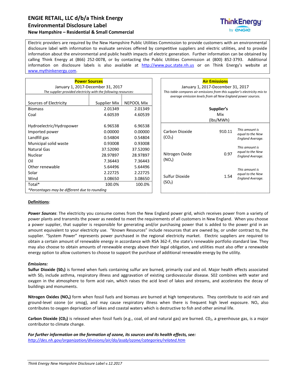 ENGIE RETAIL, LLC D/B/A Think Energy Environmental Disclosure Label New Hampshire – Residential & Small Commercial