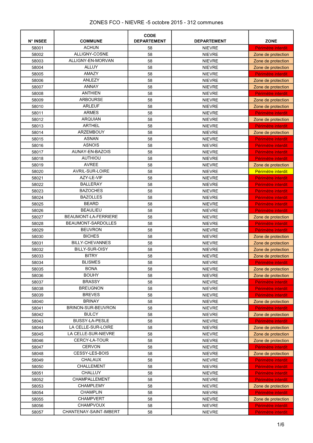 Liste Complete Commune -3 Onglets- 5 Octobre