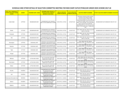 Schedule and Other Details of Selection Committee Meeting for New Dairy Outlet/Parlour Under Deds Scheme 2017-18