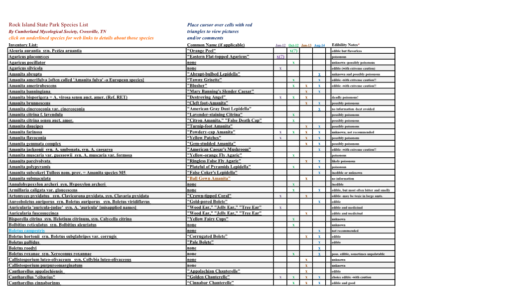 Rock Island State Park Species List