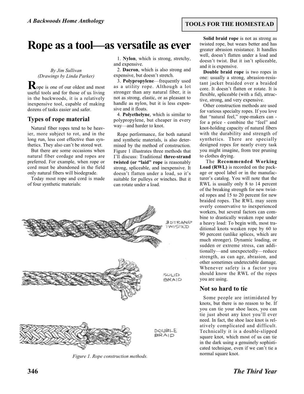 Rope As a Tool–As Versatile As Ever…By Jim Sullivan.Pdf