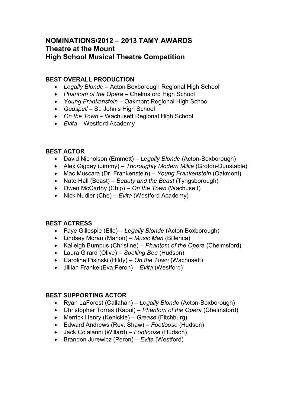 Nominations/2006 – 2007 Tamy Awards