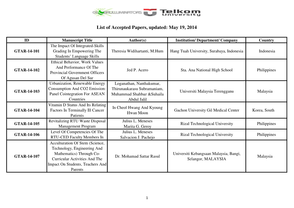 List of Accepted Papers, Updated: May 19, 2014