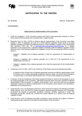 Notification to the Parties No. 2012/036