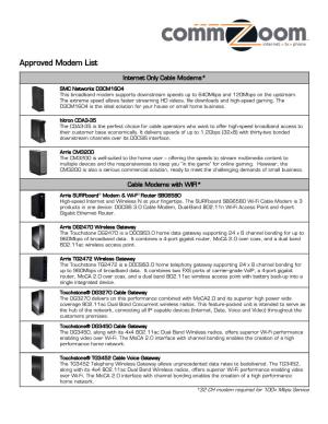 Approved Modem List
