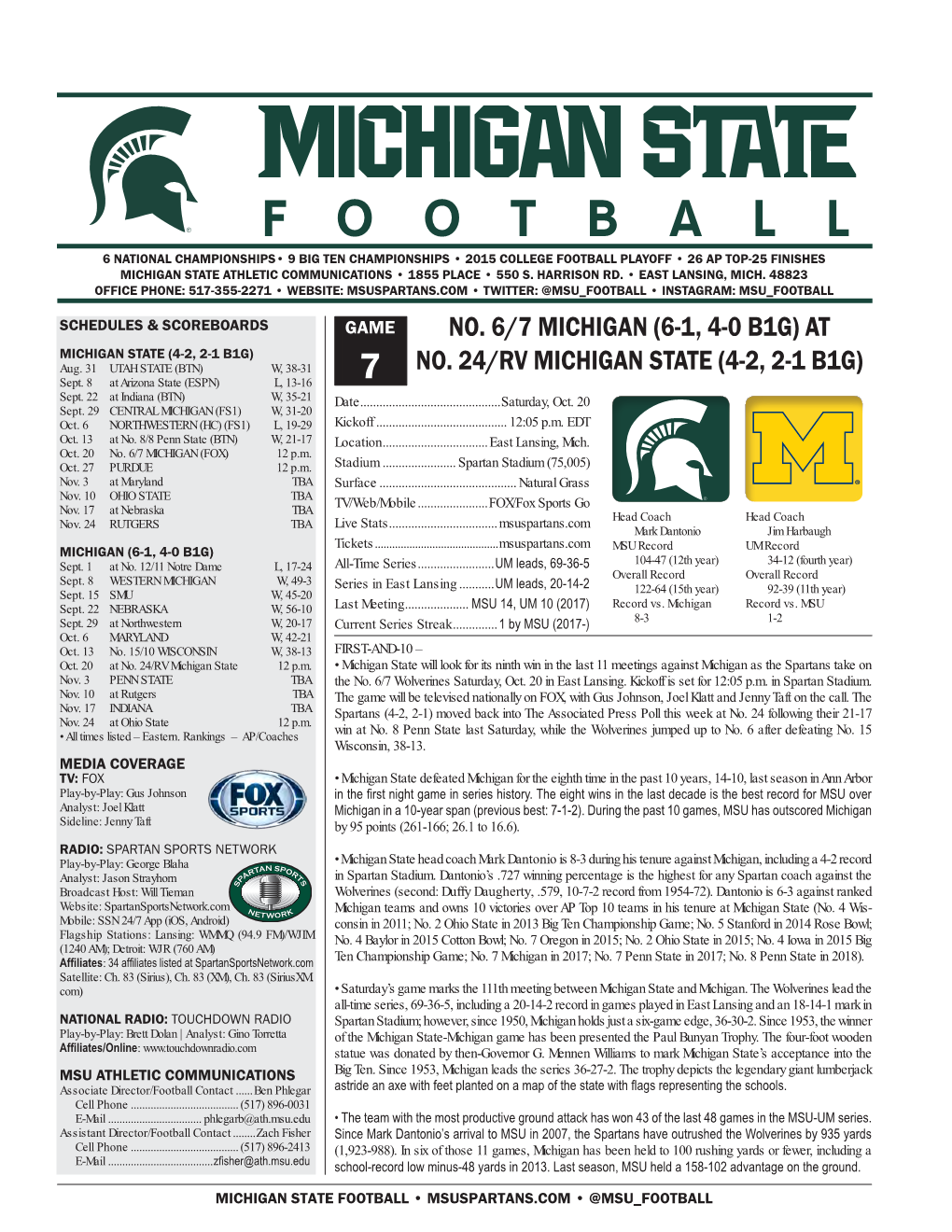 NO. 6/7 MICHIGAN (6-1, 4-0 B1G) at MICHIGAN STATE (4-2, 2-1 B1G) Aug