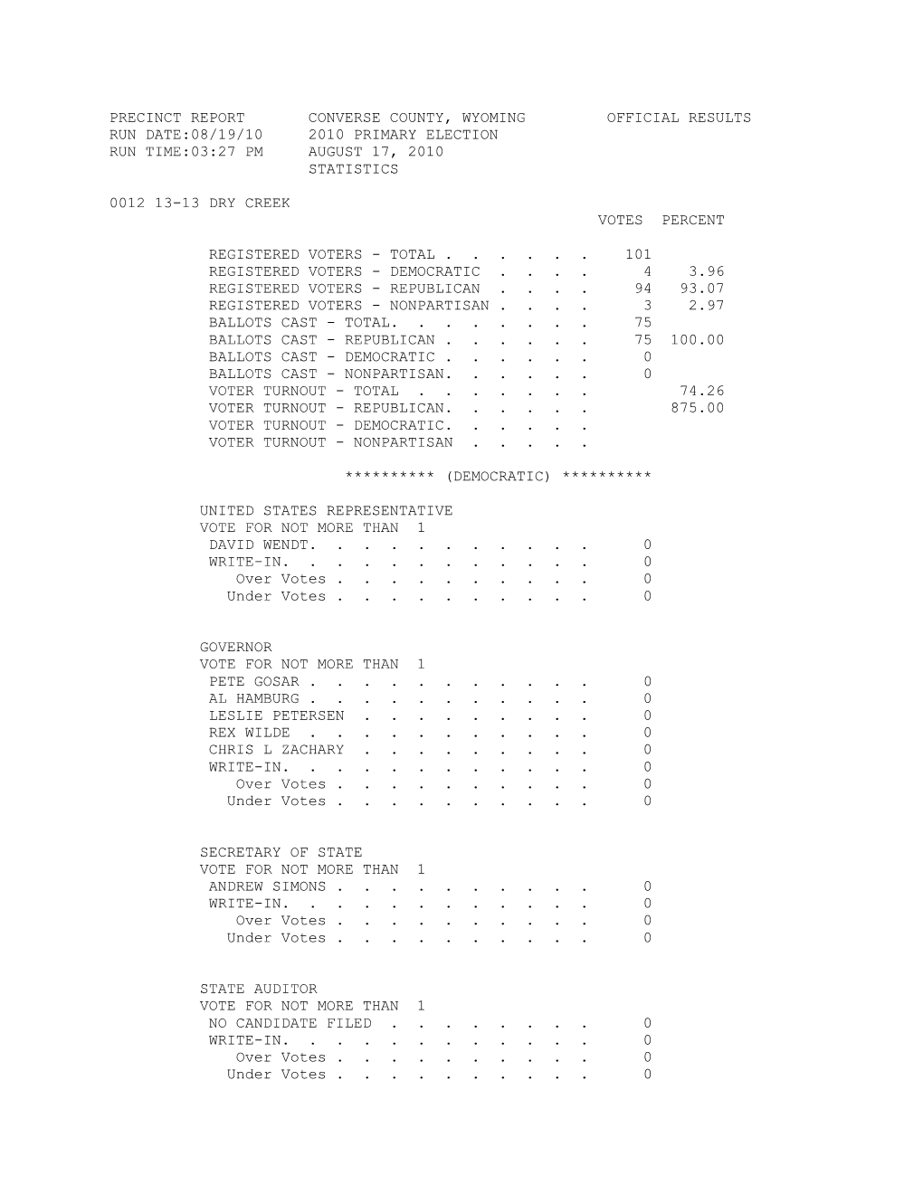 13-13 Dry Creek (PDF)