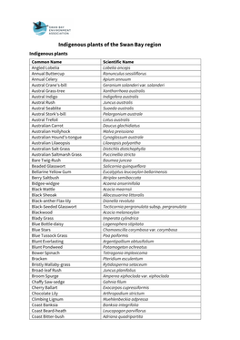 Indigenous Plants of the Swan Bay Region