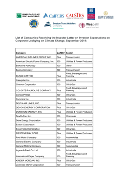 List of Companies Receiving the Investor Letter on Investor Expectations on Corporate Lobbying on Climate Change, September 2019