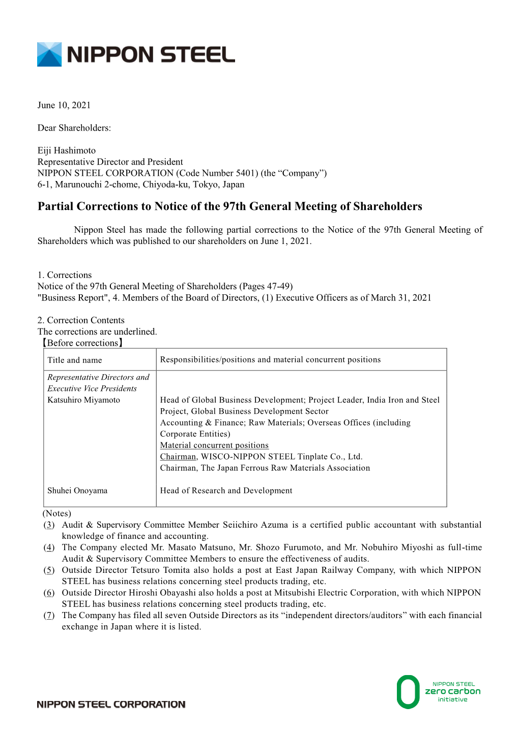 Partial Corrections to Notice of the 97Th General Meeting of Shareholders