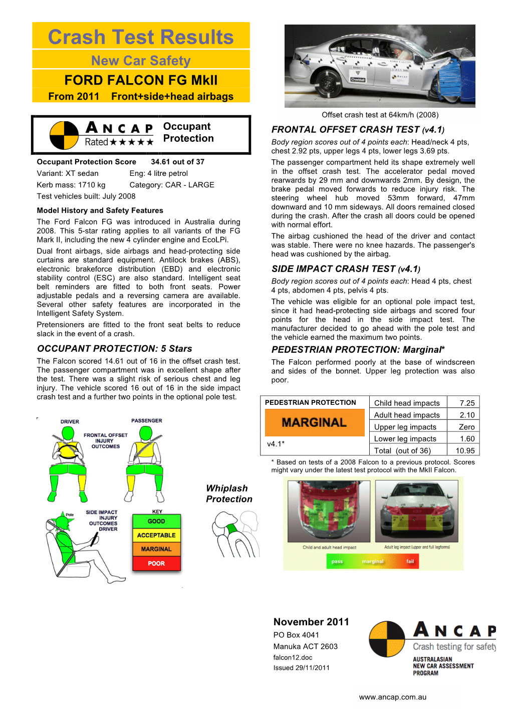 Crash Test Results