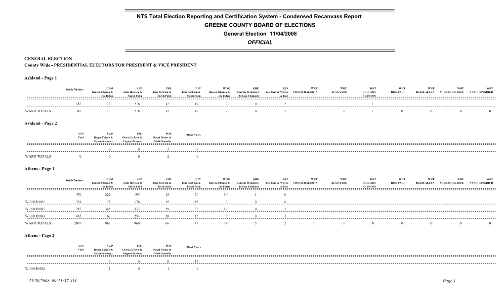 NTS Total Election Reporting and Certification System - Condensed Recanvass Report