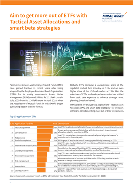 Aim to Get More out of Etfs with Tactical Asset Allocations and Smart Beta Strategies