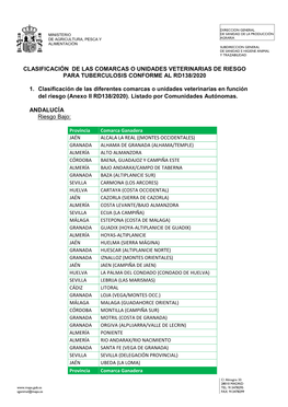 Clasificación De Las Comarcas O Unidades Veterinarias De Riesgo Conforme Al RD 138/2020