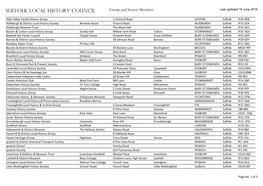Suffolk Local History Council Group and Society Members Last Updated 16 June 2016