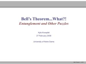Bell's Theorem...What?!