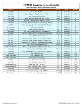 2019-20 Upper Deck Engrained Hockey Checklist