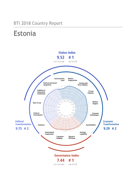 Estonia Country Report BTI 2018