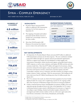 Syria Complex Emergency Fact Sheet