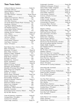 Tune Name Index Castlereagh (Australia)