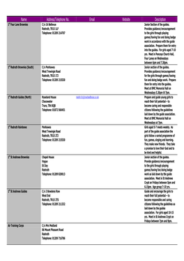 Name Address/Telephone No. Email Website Description 1St Four Lane Brownies C/O 16 Bellevue Junior Section of the Guides