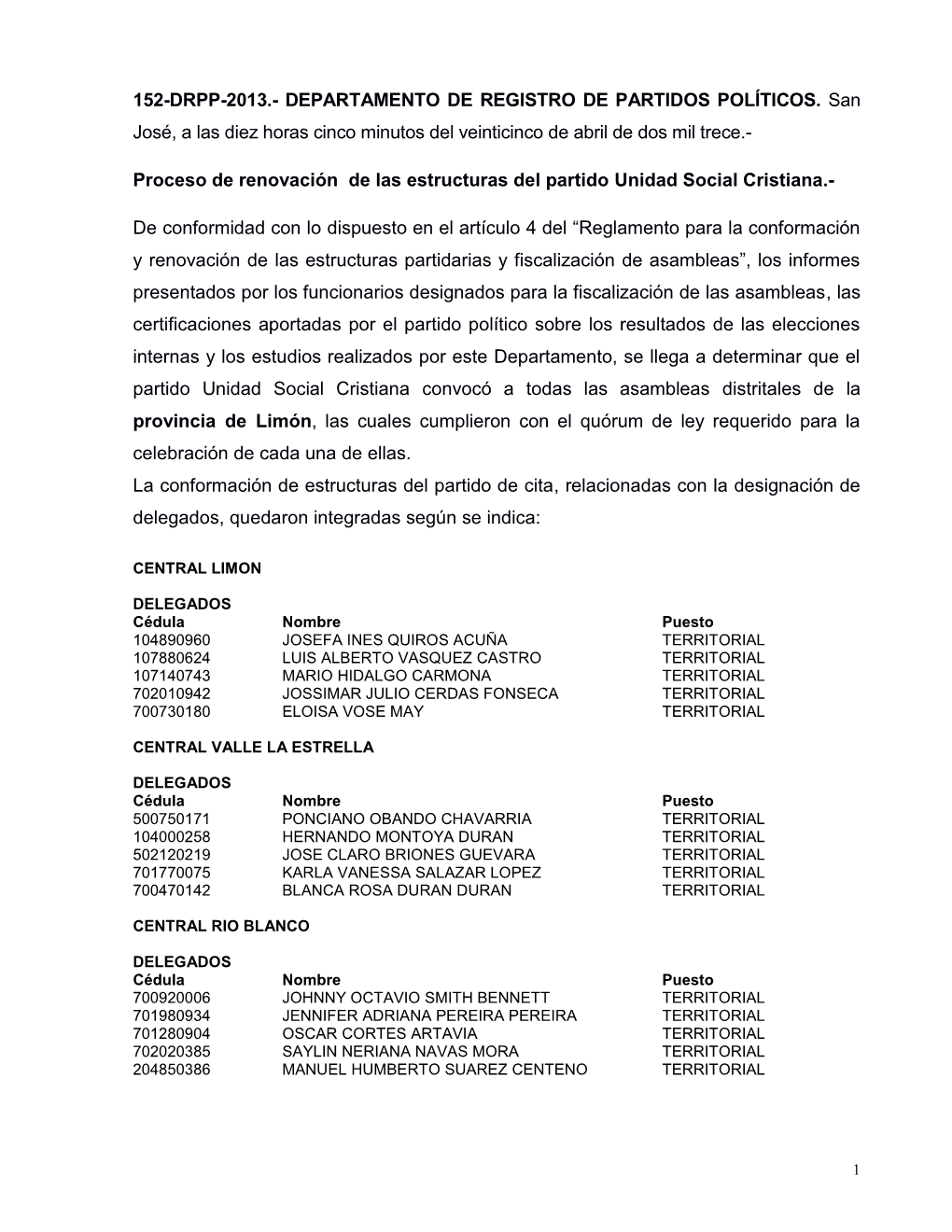 152-Drpp-2013.- Departamento De Registro De Partidos Políticos